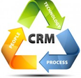 Administracja CRM i innymi narzędziami wspierającymi
